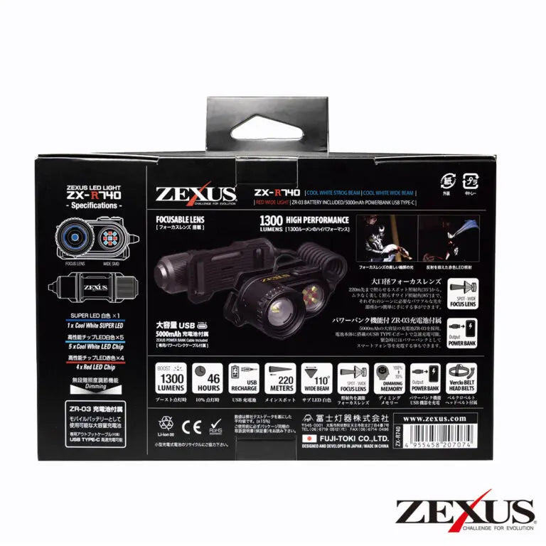 Zexus ZX- R740 Headlamp – Isofishinglifestyle