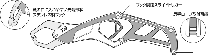 Daiwa Fish Grip ST-225