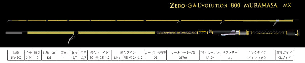 ZERO-G☆Evolution T´s 800 MURAMASA /BORON-