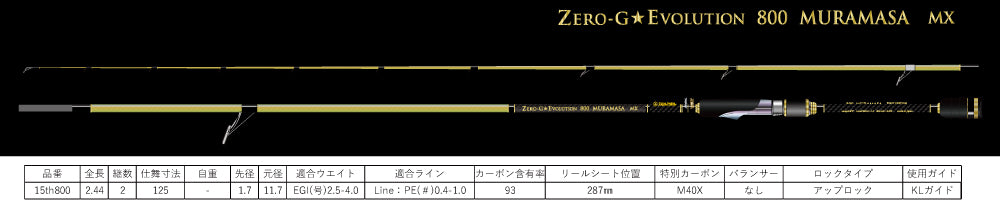 スクイッドマニア　ZERO-G EVOLUTION 800 MURAMASA 15th限定color ゼロエヴォ MX 800 村正（MH) - エギングショップ