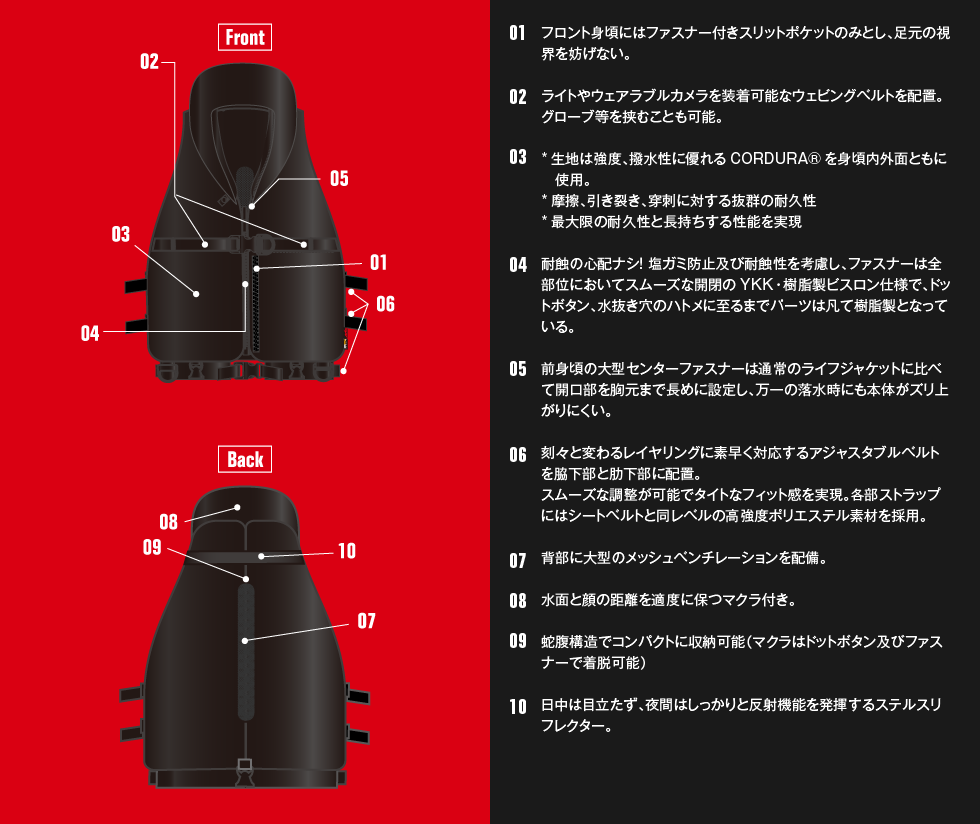 Apia Gannet Fishing Vest G198-PFD – Isofishinglifestyle Apia Gannet Fishing Vest G198-PFD – Isofishinglifestyle