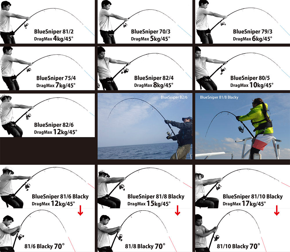 Yamaga Blanks Blue Sniper Boat Casting 75/4 – Isofishinglifestyle